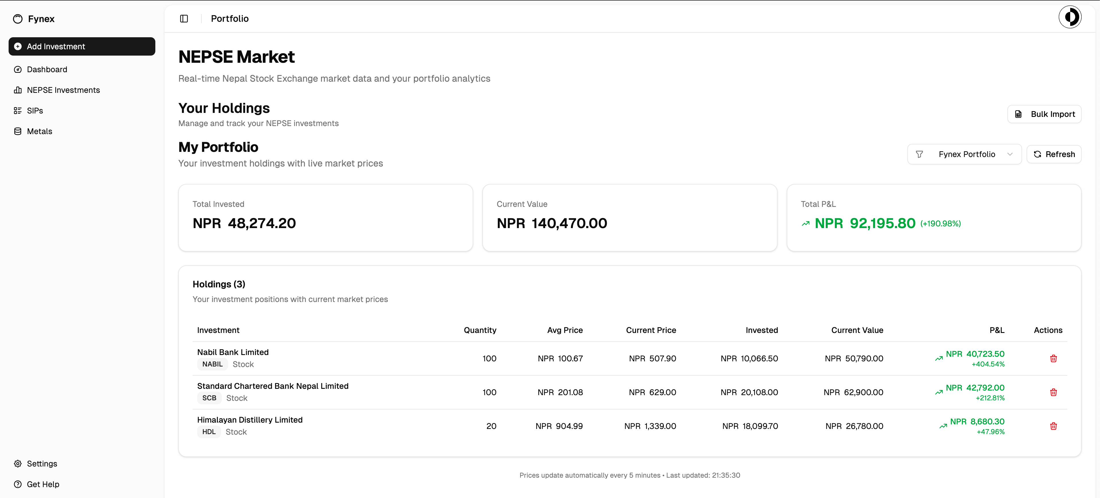 Fynex NEPSE stock analytics dashboard with real-time market data and performance tracking